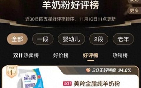 女士奶粉哪个牌子好(女性增强免疫力的奶粉排名)