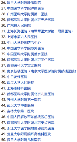 医院大小排名前十(郑州十大黑心医院排名)插图1