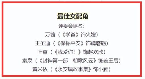 29届金鸡奖(29届金鸡奖获奖名单)插图43