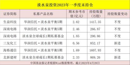 航天圆通(圆通科技怎么样啊)插图3