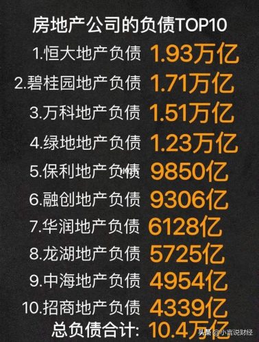 全国排名前十财务公司(国内财务公司分布)插图2