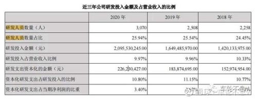 中医医生工资排名前十(医院的中医工资高吗)插图18