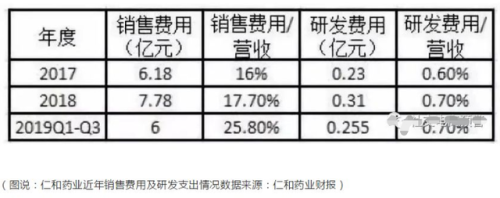 闪亮滴眼液(闪亮滴眼液的作用与功效)插图10