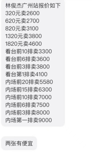 加价热潮(先涨价再降价和先降价再涨价)插图1