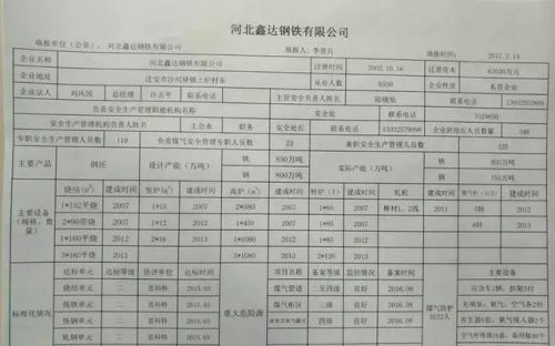 丰润实力工厂排名前十(唐山丰润钢厂排名)插图36