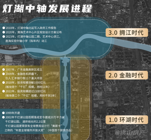 广州排名前十的豪宅(广州豪宅第一梯队)插图4