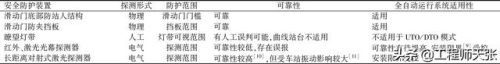 移动门事件(移动门品牌)插图11