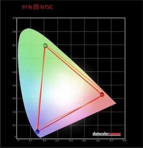 安卓电视机(十大公认最好用电视机品牌)插图24
