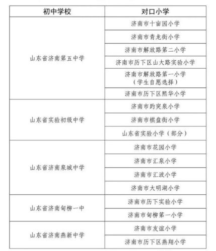 苏北东沟小学排名前十(东沟小学和东波小学)插图12