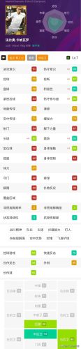 实况球员体型排名前十(实况手游多余的球员怎么办)插图4