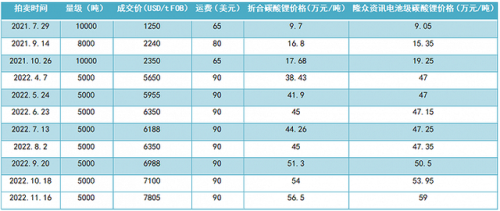 中国卤水机构排名前十(目前最火的卤水排名)插图1