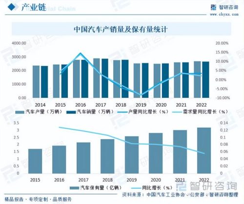 品牌汽车大灯排名前十(名牌汽车大灯有哪些)插图5