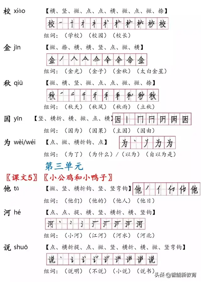 蜓的笔顺(蜓除去部首有几画)插图7