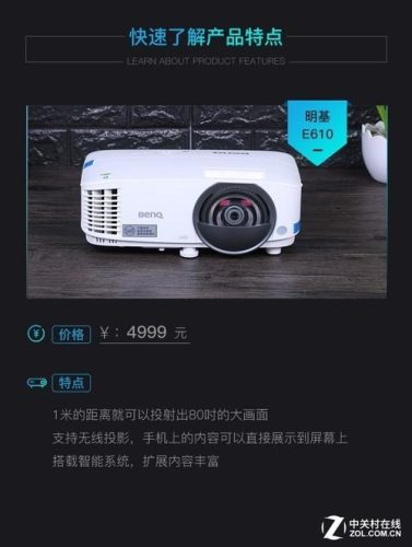 e610(e6600参数)插图31