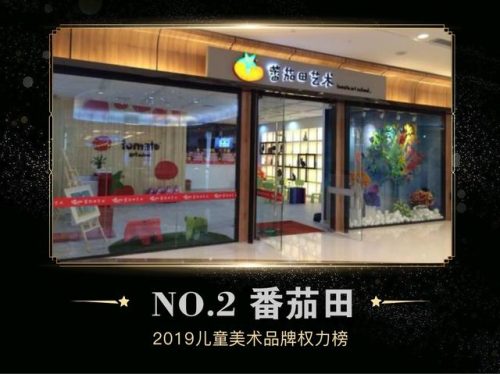 美育研发机构排名前十(郑州美育机构)插图1