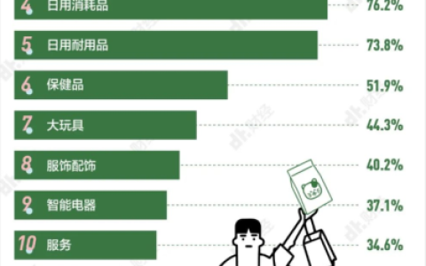 宠物热门销量排名前十(中型车销量排行榜)