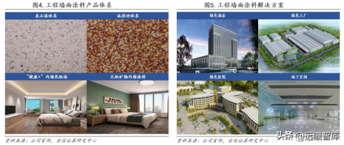 三棵树漆(三棵树和立邦哪个好)插图4
