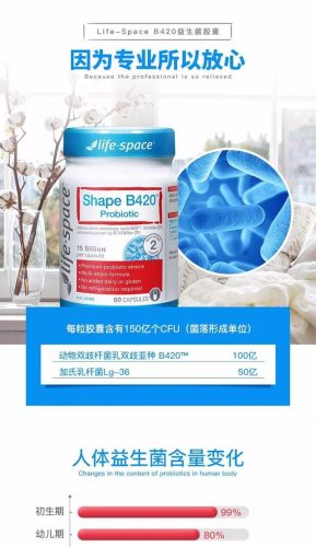 减重益生菌排名前十(全球十大益生菌)插图6