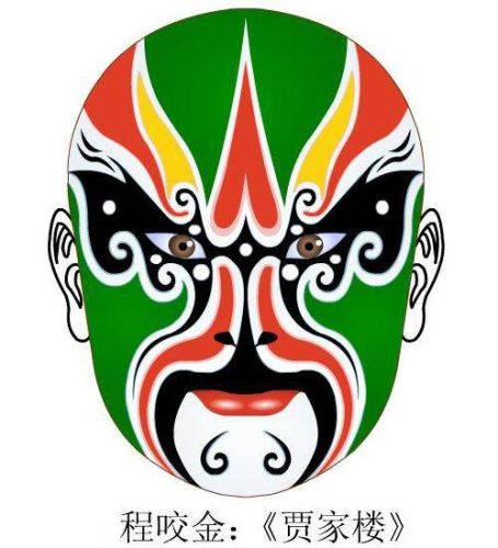 国粹脸谱数量排名前十(京剧脸谱是国粹吗)插图5