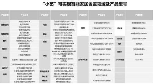 小艺音箱(华为音箱叫小什么)插图28