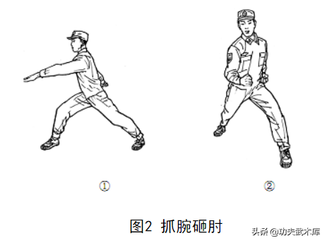 武警擒敌拳(擒敌拳20动分解动作)插图2