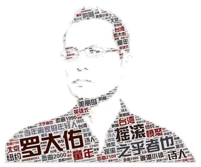 罗大佑歌曲(罗大佑的代表作有哪些)插图5