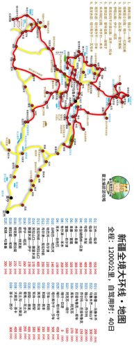 新疆旅游攻略路线最佳路线(新疆包车游多少钱一天)插图6