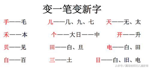 再的笔画(再字的部首和笔画数)插图6