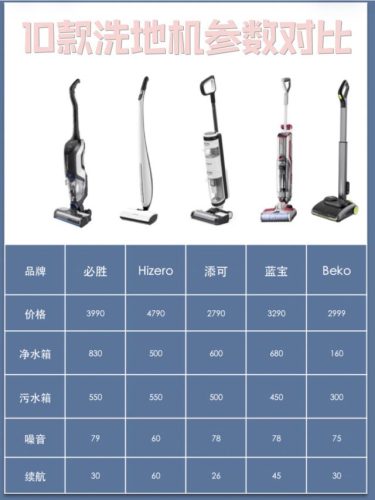 拖地机品质排名前十(自动拖地机好用吗)插图7