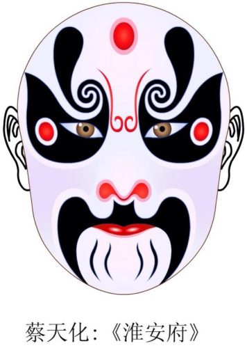 国粹脸谱数量排名前十(京剧脸谱是国粹吗)插图74