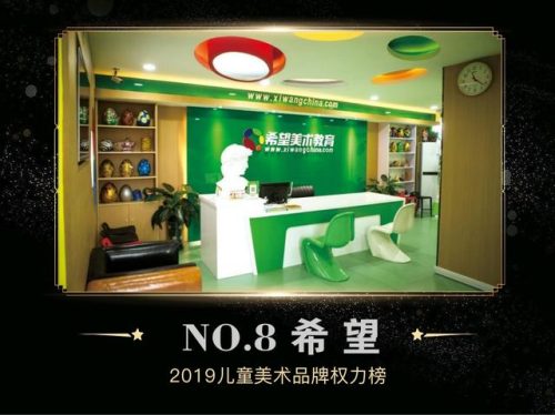美育研发机构排名前十(郑州美育机构)插图7
