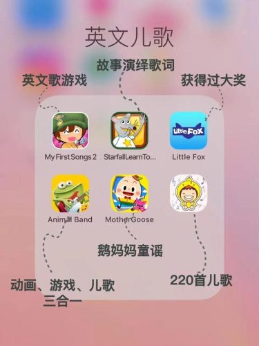 早教排名前十的(早教机构排行榜第一名)插图1
