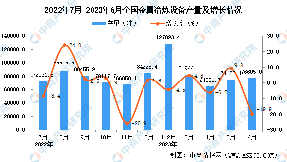 产量排名前十的金属(金属莫氏硬度排名1-100名)插图