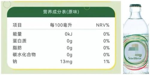 脂肪功能饮料排名前十(喝什么减肚子脂肪最快)插图2