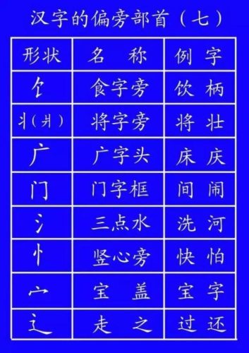 九的笔画笔顺(九的笔顺笔画顺序怎么写)插图29