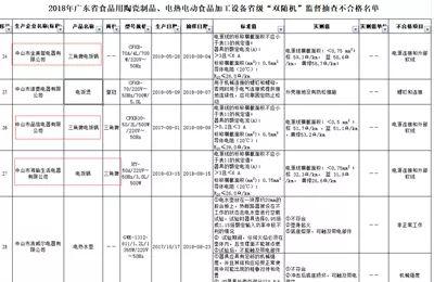三角牌电饭锅(三角牌电器集团)插图3