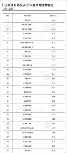 淮阴工学院(淮阴工学院女生事件)插图2