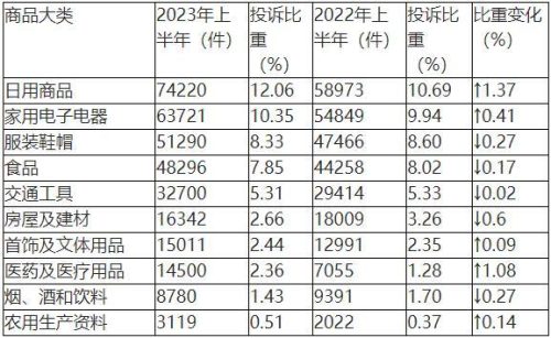 商场维修平台排名前十(家庭维修平台app大全)插图3