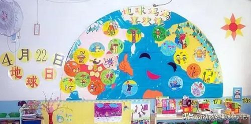 幼儿园环创主题墙图片(幼儿园外墙墙体彩绘简单大气)插图11