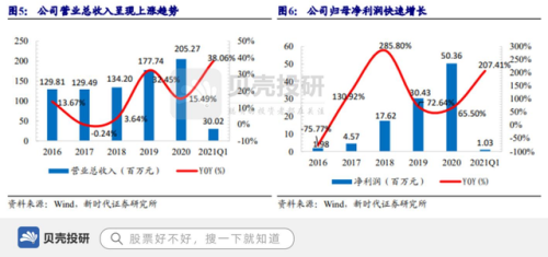 力学仪器企业排名前十(力学类专业全国排名)插图3