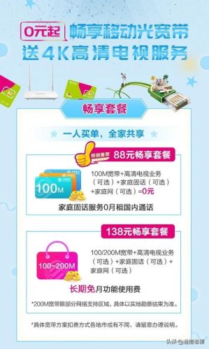 天翼商旅套餐(电信套餐资费一览表2023)插图5