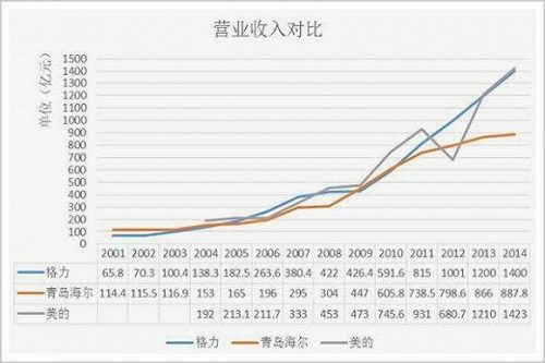 澳洲顶级冰箱排名前十(澳洲杀妻藏冰柜)插图5