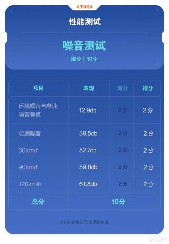 奔驰s级(奔驰e300l)插图14