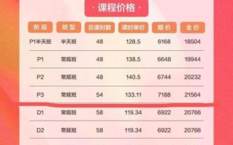 英语教育机构(英语教育行业分析)