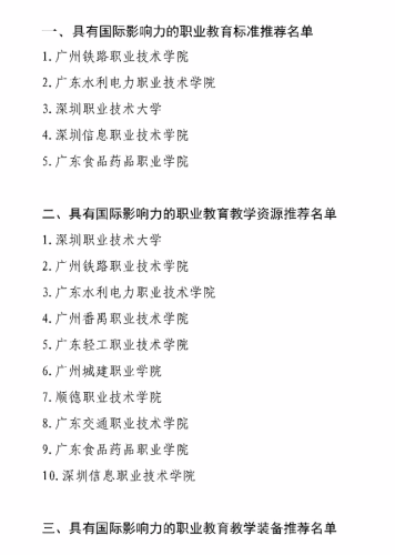 深圳专科公办排名前十(昆明冶金高等专科学校)插图1