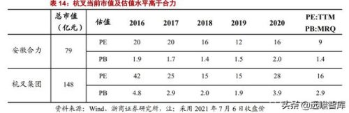 叉车的生产厂家(叉车专用槽钢厂家)插图52