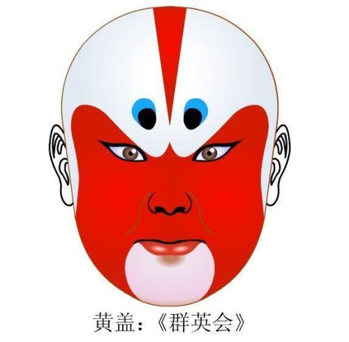 国粹脸谱数量排名前十(京剧脸谱是国粹吗)插图17