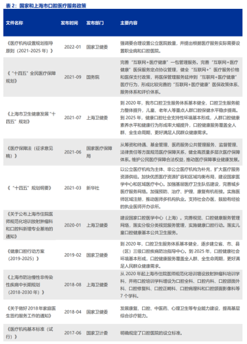 宜兴补牙机构排名前十(宜兴牙科医院哪家好)插图10