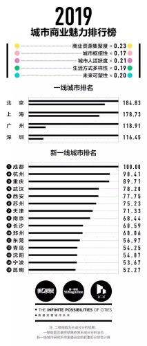 全国玉溪城市排名前十(玉溪十大有钱人排名)插图2