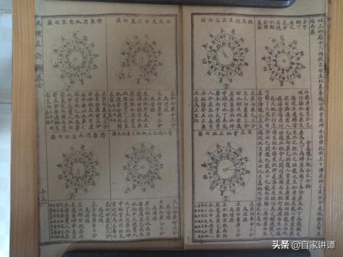 地理五决(地理五诀风水图解)插图50